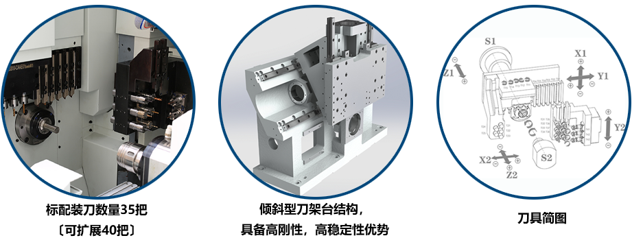 结构配置SZ206F.png